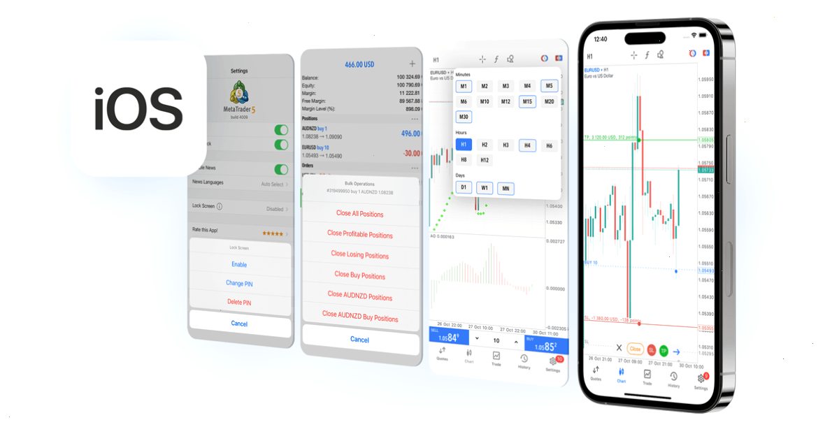 MetaTrader 5 iPhone/iPad：批量操作、21个时间周期和交易通知（封面配图）